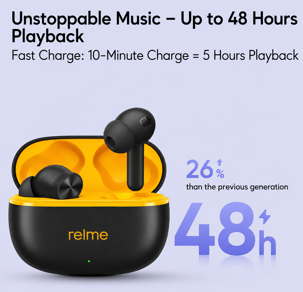 Relme Buds  Earphones