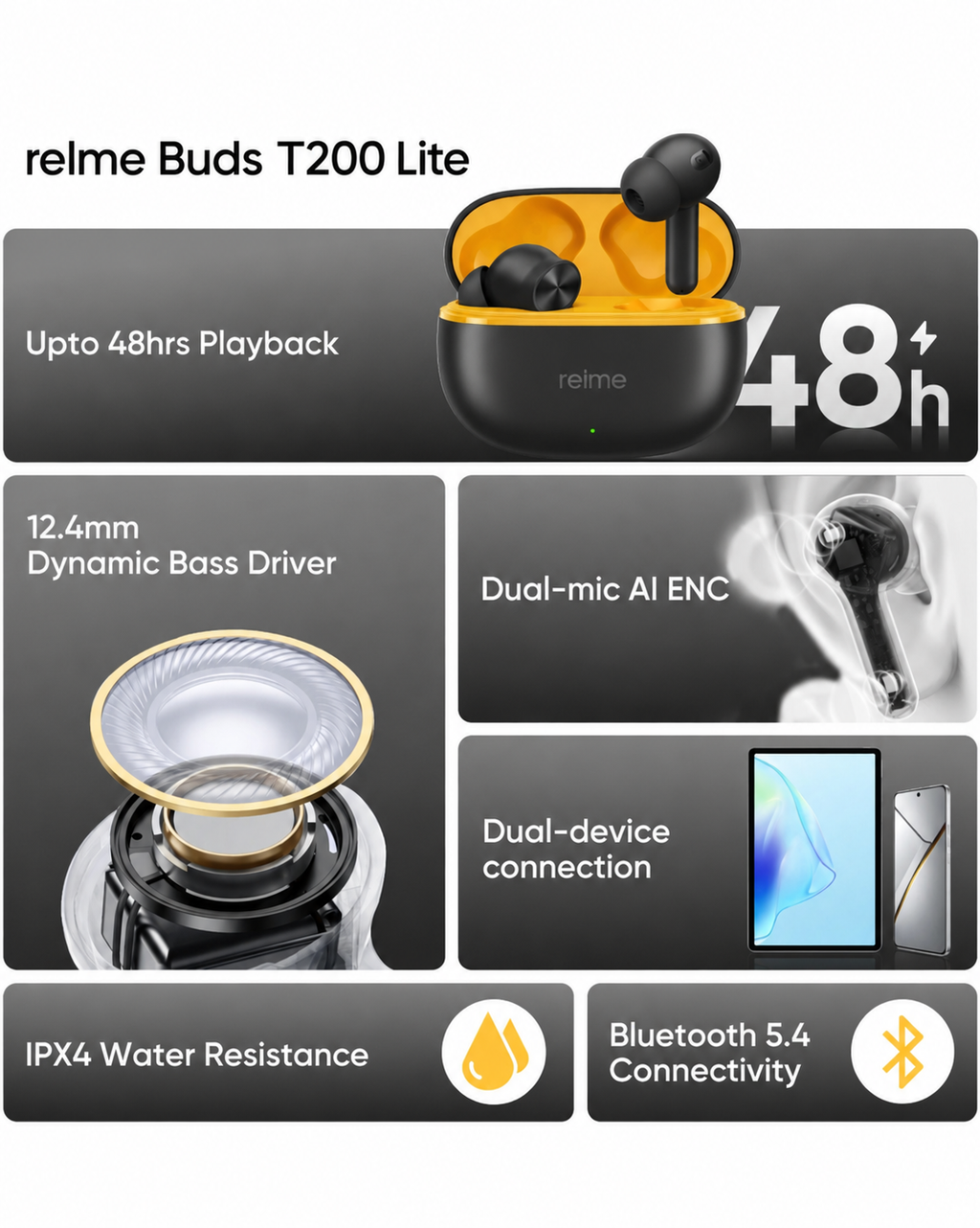 Relme Buds  Earphones