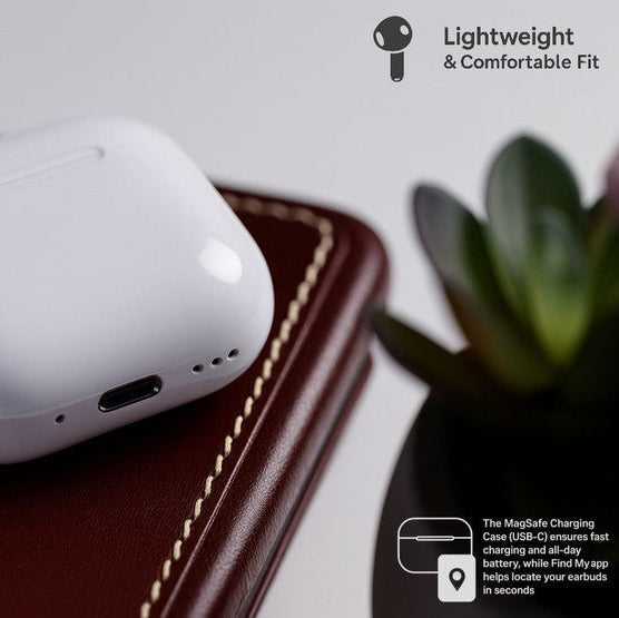 AirPods Pro Style TWS Earbuds
